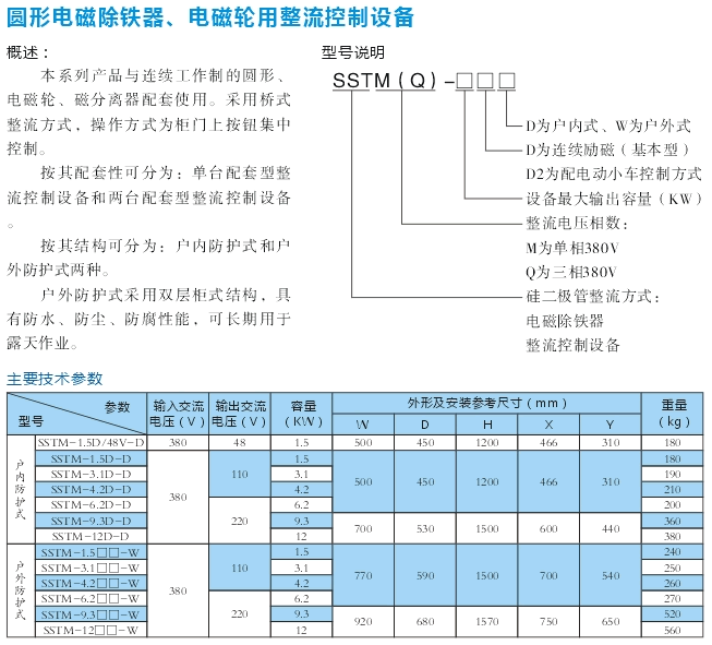 圓形電磁除鐵、電磁輪用整流控制設備