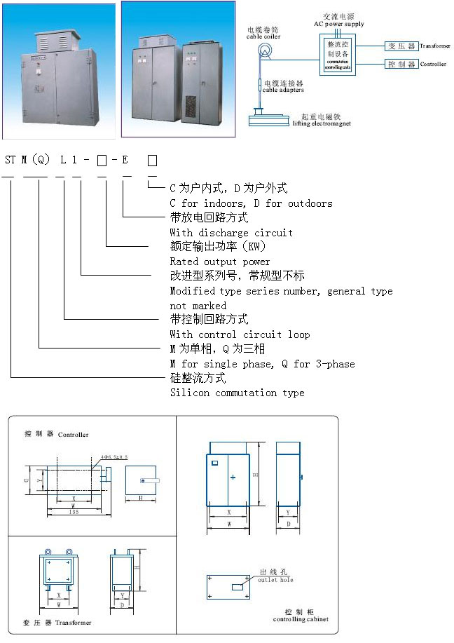 岳陽德正電磁科技有限公司,_岳陽開發生產起重電磁鐵,電磁除鐵器